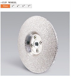 CUP WHEEL